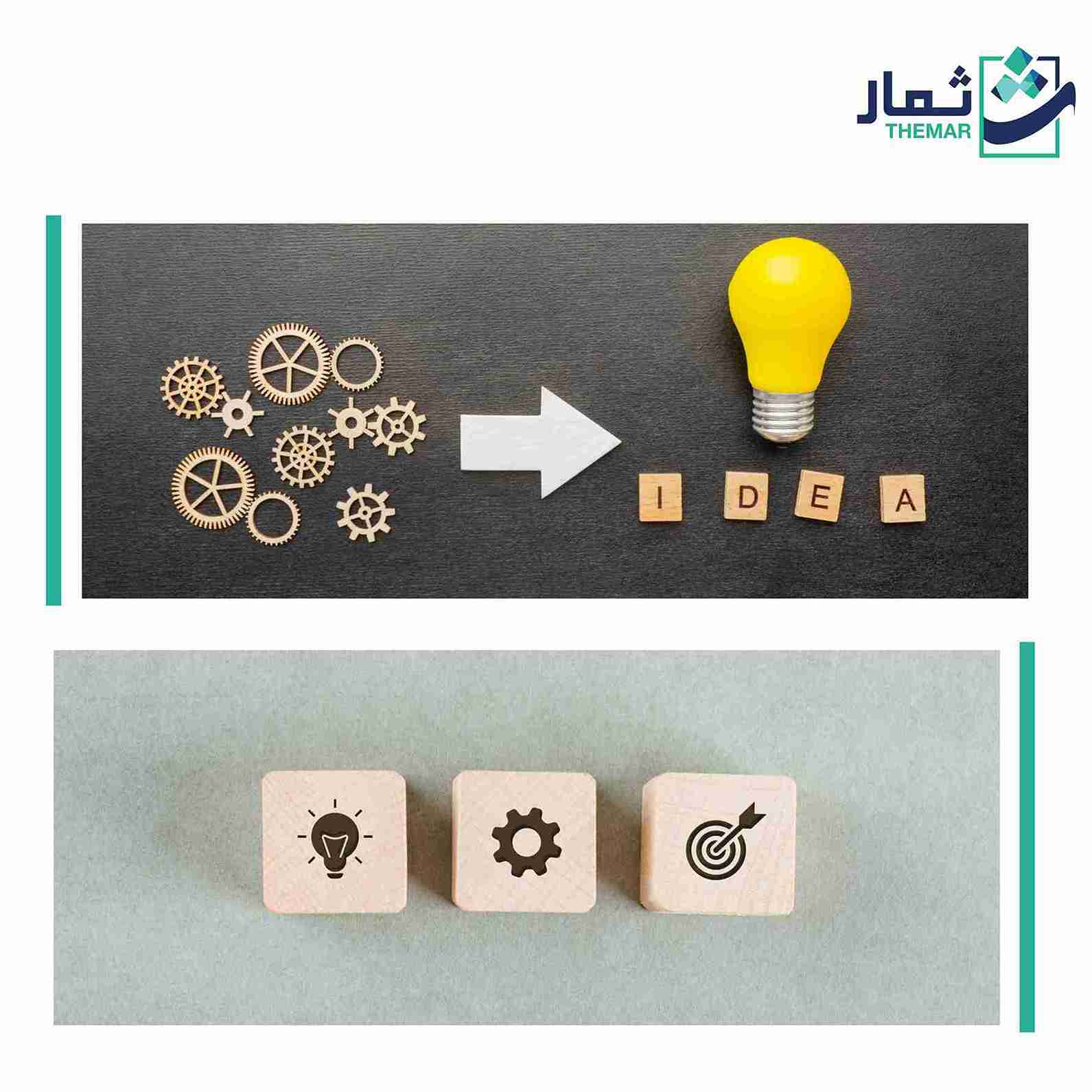 الابتكار